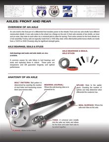 img 2 attached to Premium Yukon CV Axle Bushing for Front Toyota 8'' with Clamshell Design: Achieve Superior Performance