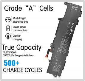 img 3 attached to 💡 High-Quality Replacement AC Adapter for HP Chromebook 14 11 G3 G4 X360 Notebook Model - Power Supply Cord