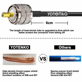 img 3 attached to YOTENKO CB Coax Cable,RG58 Coaxial Cable 2.3Ft,UHF PL259 Male To Male Cable + 2PCS UHF Female To Female SO239 Adapter For CB Ham Radio,SWR Meter,Antenna Analyzer,HF Radio,Amateur Radio