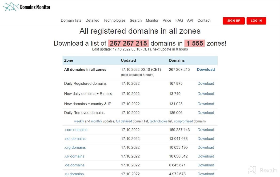 img 1 attached to Domains Monitor review by Matt Kim