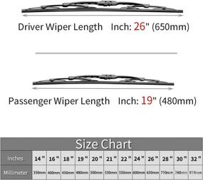 img 3 attached to Replacement For 2004-2010 Toyota Sienna Windshield Wiper Blades - 26&#34