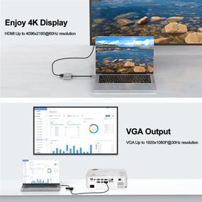 img 3 attached to SGEYR Dual Display USB C Adapter: Compatible With MacBook Pro, IPad Pro, Dell XPS, And More!