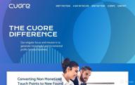 img 1 attached to Cuore Group review by Billy Braggs
