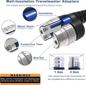 img 3 attached to Gen 2 MUSTART TRAVELMASTER Connector Adapting Plug: NEMA 6-20 For Auto-Adjusting Maximum Safe Current Level 2 Portable EV Charger With Intelligent Plug Identification