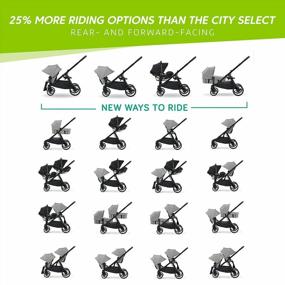 img 2 attached to Get The Ultimate Versatility With Baby Jogger City Select LUX Stroller - 20 Ways To Ride, Convertible And Quick-Fold Design!