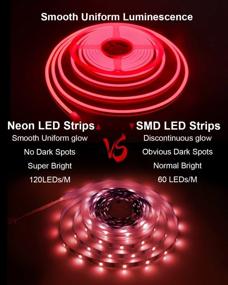 img 1 attached to ALITOVE 12V DC Red LED Strip Rope Light 16.4Ft 5M 600 LEDs Водонепроницаемый для бара Спальня Игровая комната Ночной клуб Декор стен DIY Неоновые вывески с аксессуарами DIY - без адаптера питания и контроллера