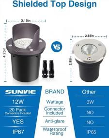 img 2 attached to Illuminate Your Outdoor Space With SUNVIE'S 12 Pack Low Voltage Landscape Lights - Waterproof, Shielded, And Energy-Efficient LED Well Lights For Pathways, Gardens, Fences, And Decks