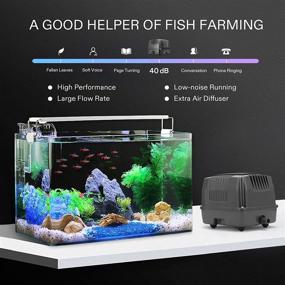 img 3 attached to 🐠 VIVOSUN 25W Linear Fish Tank Air Pump: Powerfully Efficient for Aquariums, Ponds, Hydroponics, and More