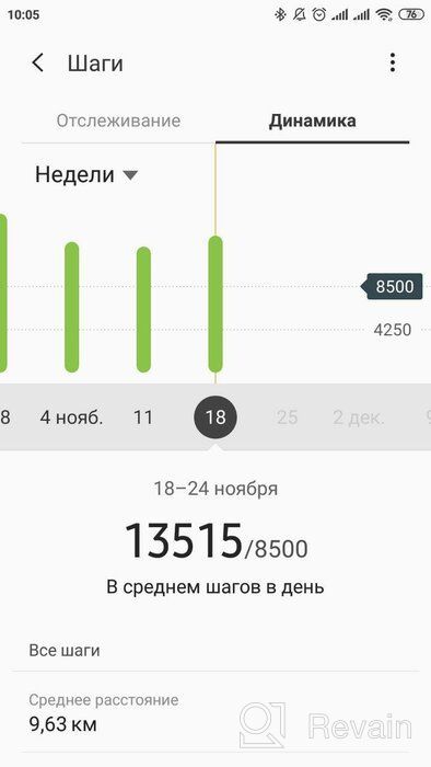 img 1 attached to 📱 Renewed Samsung Galaxy Watch (42mm) Smartwatch (Bluetooth) Compatible with Android/iOS - SM-R810 International Version - No Warranty, Rose Gold Color review by Agata Huas-Brodecka ᠌