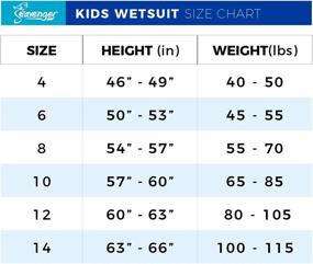 img 3 attached to Seavenger Scout 3Mm Neoprene Child Wetsuit