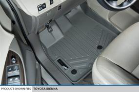 img 3 attached to 🔴 MAXLINER Floor Mats - Grey, 2 Row Liner Set for 2013-2018 Toyota Sienna 8 Passenger Model Only