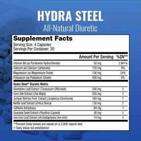 img 1 attached to SteelFit Hydra Steel - Natural Diuretic Pills - Maximum Strength - Lose Water Weight - Prevents Bloating - Electrolyte Support - Weight Loss Support - Dandelion Root - 80 Capsules - Made In USA