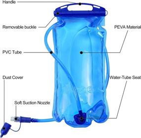 img 3 attached to AFISHTOUR Hydration Bladder for Backpacks - Leakproof Water Bladder in 1L/2L/3L Sizes, Ideal for Hiking Hydration Pack, 35/70/100oz Capacity