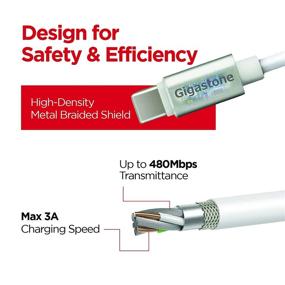 img 1 attached to Gigastone 60W C To C 2.0 Cable: High Durability For USB Type-C Devices, Compatible With Samsung Galaxy, IPad Pro, Google Pixel, Huawei Matebook, MacBook