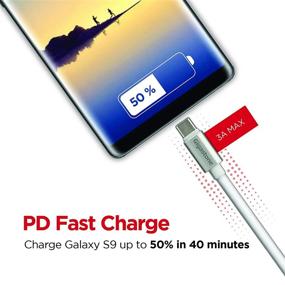img 4 attached to Gigastone 60W C To C 2.0 Cable: High Durability For USB Type-C Devices, Compatible With Samsung Galaxy, IPad Pro, Google Pixel, Huawei Matebook, MacBook