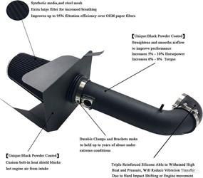 img 3 attached to Intake Shield Silverado Cadillac Escalade Replacement Parts : Filters