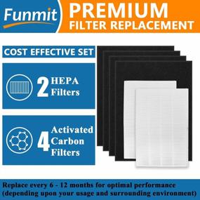 img 3 attached to HEPA Replacement Filter For Honeywell HPA200 Series Air Purifiers - Compatible With HPA200, HPA201, HA202, HPA204, HPA250 - Replaces HRF-R2