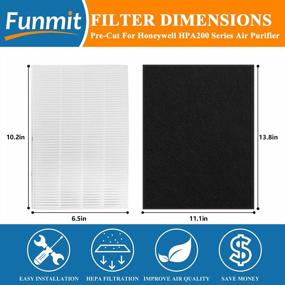 img 1 attached to HEPA Replacement Filter For Honeywell HPA200 Series Air Purifiers - Compatible With HPA200, HPA201, HA202, HPA204, HPA250 - Replaces HRF-R2