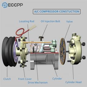 img 1 attached to 🚘 ECCPP A/C Compressor with Clutch 2006-2011 – Fits Honda Civic 1.8L CO 4918AC Compressor