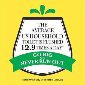 img 1 attached to 🚽 Air Wick V.I.P. Pre-Poop Toilet Spray - Essential Oil, Lemon Idol Scent, up to 268 uses, 4.9 oz. - Perfect for Holiday Gifting, White Elephant Exchanges, and Stocking Stuffers