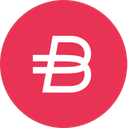 bitpanda ecosystem token logo