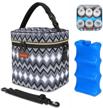 insulated baby bottle bag with ice pack - fits 6 bottles up to 9 ounce, perfect for breastmilk cooler & mom nursing daycare by mancro logo