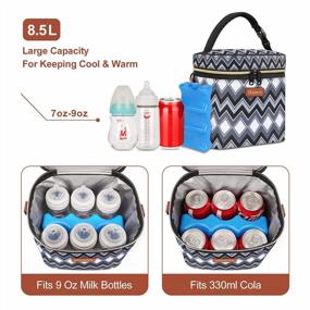 img 3 attached to Insulated Baby Bottle Bag With Ice Pack - Fits 6 Bottles Up To 9 Ounce, Perfect For Breastmilk Cooler & Mom Nursing Daycare By Mancro