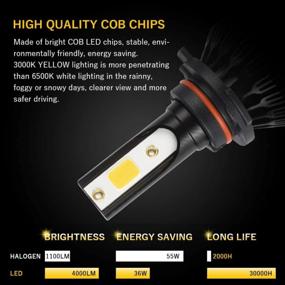 img 3 attached to Upgrade Your Car'S Fog Lights With CARFIB 9005/9006 LED Bulbs: Powerful 3000K Yellow Amber Daytime Running Lights (DRL) For All Cars & Trucks - 2 Pack