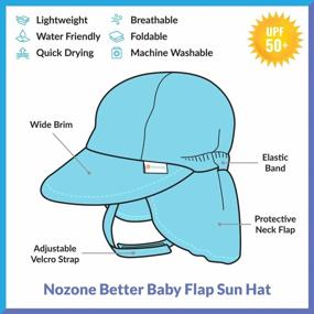 img 2 attached to UPF 50+ Sun Protection Wide Brim Baby Beach Hat With Adjustable Strap And Breathable Design - Nozone Better Baby Flap Hat