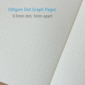 img 3 attached to Dotted Notebook Journal, Pocket 3.5 X 5.5 Memo Book - Thick Dot Grid Paper - 96 Sheets / 192 Pages