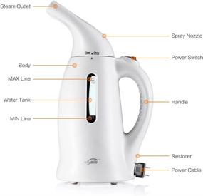img 3 attached to Portable Handheld Garment Steamer: 360Ml High Capacity, Fast Heat-Up & Travel Pouch Included!