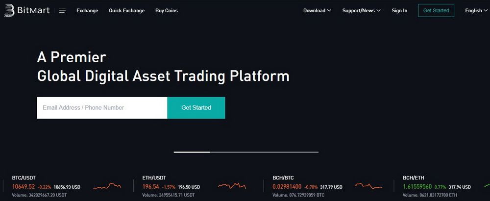 bitmart exchange