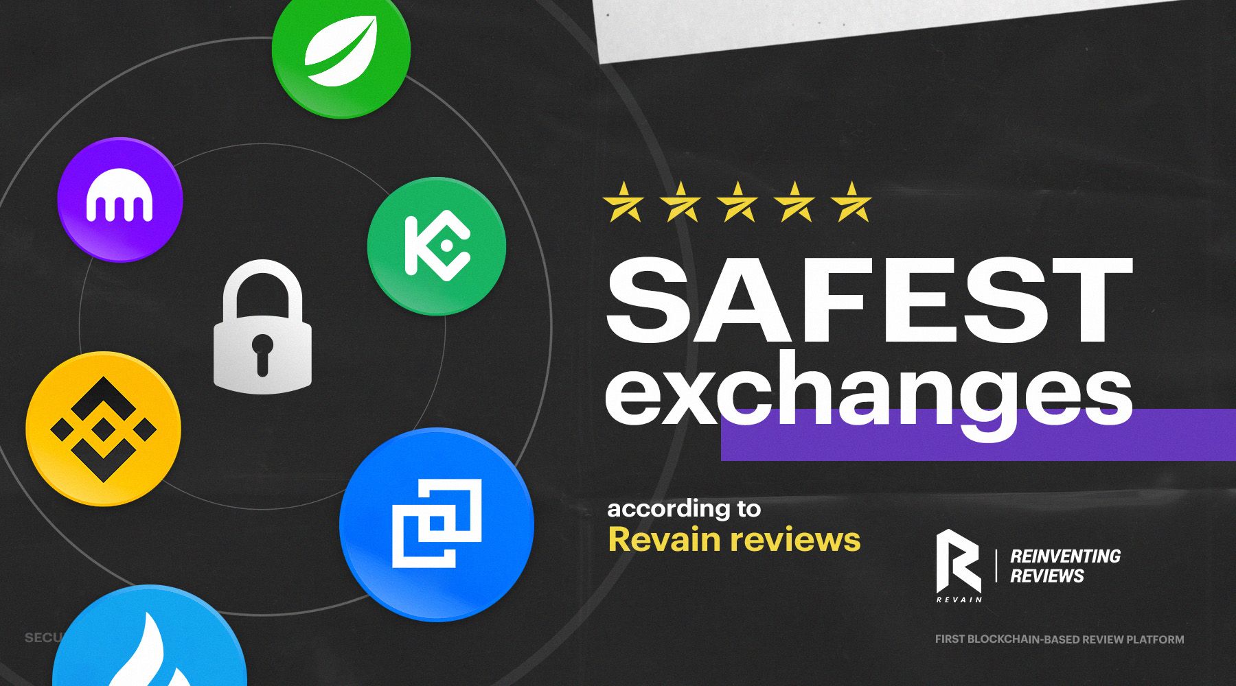 Top 10 Exchanges with the highest security level according to Revain reviews