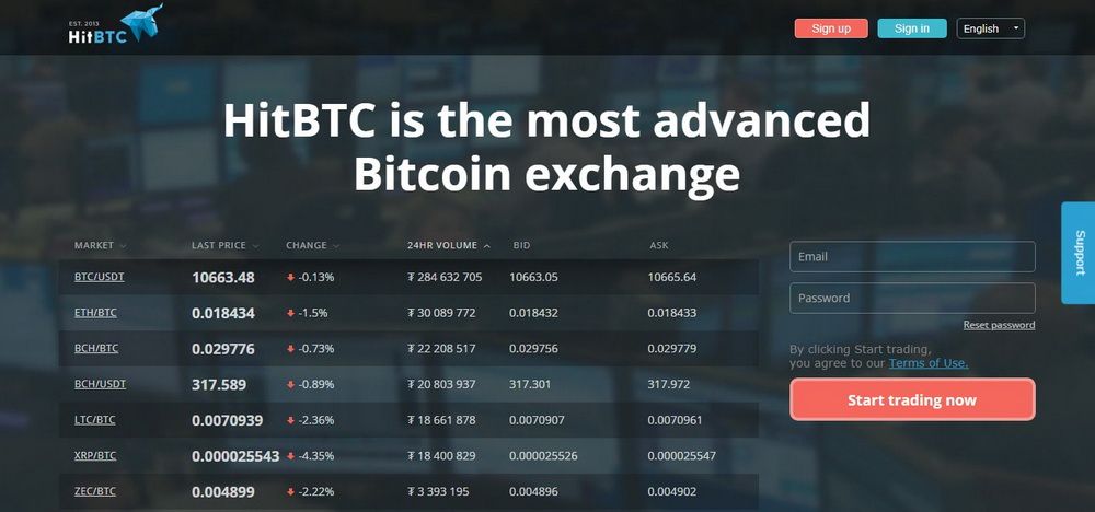 hitbtc exchange