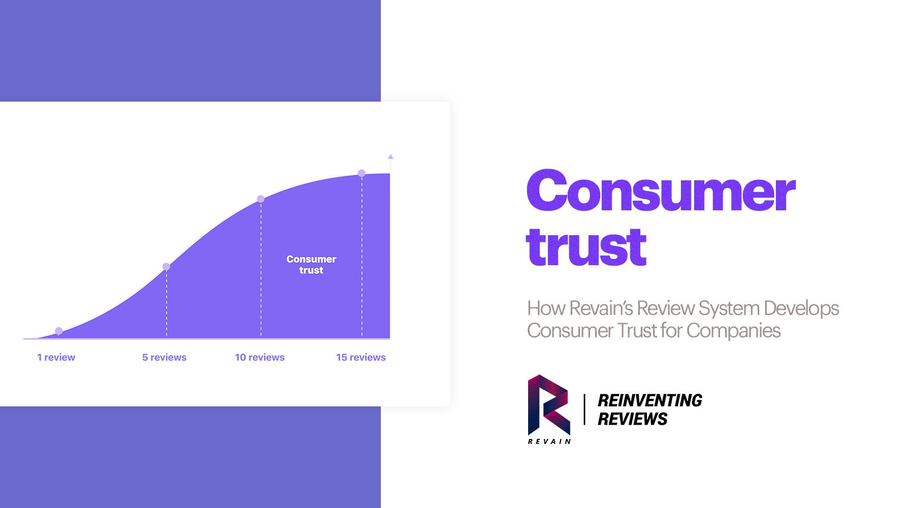 How Revain’s Review System Develops Consumer Trust for Companies