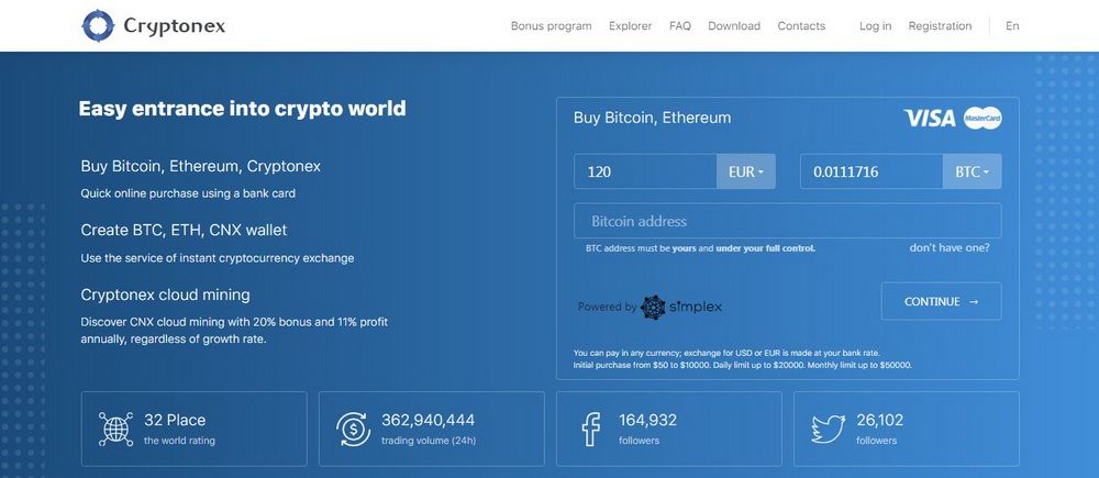 cryptonex exchange