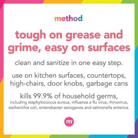 img 2 attached to Method Antibacterial All Purpose Cleaner Packaging