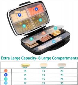 img 2 attached to Stay Organized On The Go With Fullicon'S Large Travel Pill Case - Secure, Airtight & Moistureproof