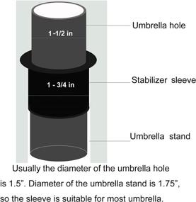 img 1 attached to JILINWEI Umbrella Stabilizer Reducer Adapter