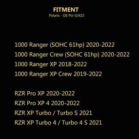 img 3 attached to Primary Clutch Polaris 2018 2022，Replaces PU 52422