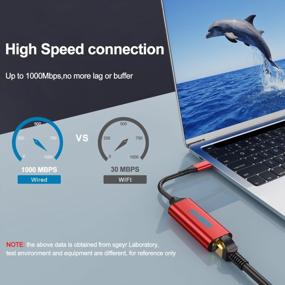 img 2 attached to High-Speed USB C To Ethernet Gigabit Adapter - Thunderbolt 3 To RJ45 LAN Network Adapter Compatible With Mac 2017/2018/2019/2020, Dell XPS And More (Red) By SGEYR