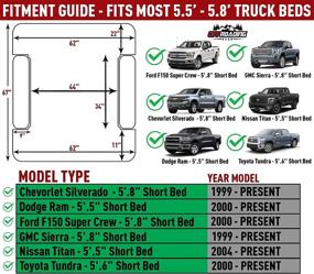 img 2 attached to Truck Bed Inflatable Air Mattress - Convertible Full Double, Fits 5.5 ft to 5.8 ft Box - Silverado, Tundra, Titan, Ram, F150 Supercrew