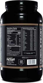 img 3 attached to Muscle Feast Grass Fed Whey Protein, Natural & Hormone-Free, Fast Absorption, Premium European Whey Isolate Blend, Concentrate, and Hydrolyzed Protein – 19.1g Protein, 100 Calories, Chocolate 2lb, 36 Servings