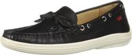 marc joseph new york moccasin boys' shoes ~ loafers логотип