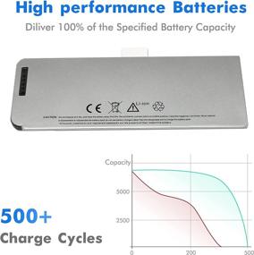 img 1 attached to Reliable Replacement Battery For MacBook 13-Inch Aluminum Version A1278 A1280 - 45WH Capacity
