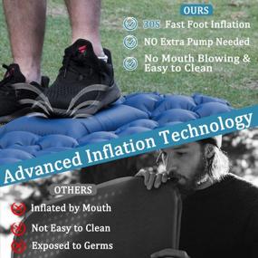 img 2 attached to LUXEAR Sleeping Pad - Inflatable Camping Mat For Backpacking, Hiking & Travel | Durable Waterproof Air Mattress With Foot Press Single To Double Conversion