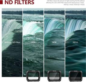img 1 attached to Enhance Photography with Neewer Camera Lens Filter ND Filter Kit: Compatible with DJI Mavic Air 2 Lens, Multi-Coated Filters Pack Accessories ND4/ND8/ND16 Neutral Density Lens Filter (3 Packs)