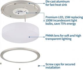img 3 attached to DAKASON 2Pack Светодиодный потолочный светильник для скрытого монтажа 10 дюймов 15 Вт с регулируемой 3000K / 4000K / 5000K, потолочной лампой с регулируемой яркостью для кухни, прихожей, лестничной клетки и ванной комнаты - Enhanced SEO