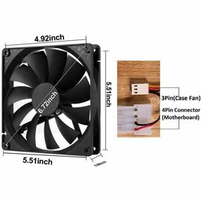 img 2 attached to 👉 Quiet High Performance 140mm Case Fan with 3pin/4pin Molex Connector, 12V DC Computer CPU Fan, 1000RPM – Pack of 2