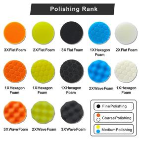 img 3 attached to 🚗 Complete Car Polishing Pad Kit - 29 Pieces, 3-Inch Buffing Polishing Pads, Wool Pads, Drill Adapter - 2-in-1 Car Foam Drill Polishing Pad Kit for Car Sanding, Buffing, Waxing